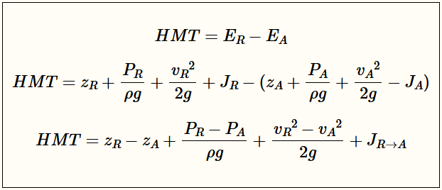 formule et démonstration du calcul de la HMT